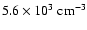 $\rm 5.6 \times 10^3 ~
cm^{-3}$