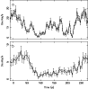 \begin{figure}
\par\resizebox{8.5cm}{!}{\includegraphics[clip]{Fig4.eps}}\end{figure}