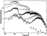 \begin{figure}
\par\resizebox{8.5cm}{!}{\includegraphics[angle=-90,clip]{spectra.ps}}\end{figure}