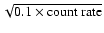 $\sqrt {0.1\times \textup {count rate}}$