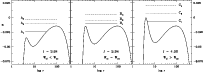 \begin{figure}
\mbox{
\includegraphics[height=6.3cm,width=6.1cm,clip]{fig1.ps}\i...
...{fig2.ps}\includegraphics[height=6.3cm,width=6.2cm,clip]{fig3.ps} }
\end{figure}