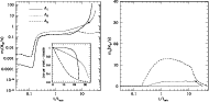 \begin{figure}
\par\includegraphics[width=8cm,clip]{fig4.ps}\hspace*{0.5cm}
\includegraphics[width=8cm,clip]{fig5.ps}\end{figure}