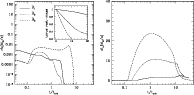 \begin{figure}
\par\includegraphics[width=8.2cm,clip]{fig6.ps}\hspace*{0.5cm}
\includegraphics[width=8.2cm,clip]{fig7.ps}\end{figure}