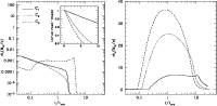 \begin{figure}
\par\includegraphics[width=8.45cm,clip]{fig8.ps}\hspace*{0.5cm}
\includegraphics[width=8.45cm,clip]{fig9.ps}\end{figure}