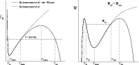 \begin{figure}
\par\includegraphics[width=8.25cm,clip]{fig0a.ps}\hspace*{1cm}
\includegraphics[width=8.25cm,clip]{fig0b.ps}\end{figure}