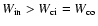 $W_{\rm {in}} >
W_{\rm {ci}} = W_{\rm {co}}$