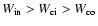 $W_{\rm {in}} > W_{\rm {ci}} >
W_{\rm {co}}$
