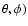 $\theta,\phi)$