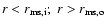 $r<r_{\rm {ms,i}}; \; r
>r_{\rm {ms,o}}$