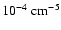$10^{-4}~{\rm cm^{-5}}$