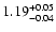 $\rm 1.19^{+0.05}_{-0.04}$