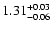 $\rm 1.31^{+0.03}_{-0.06}$