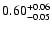 $\rm0.60^{+0.06}_{-0.05}$