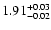 $\rm 1.91^{+0.03}_{-0.02}$