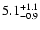 $\rm 5.1^{+1.1}_{-0.9}$
