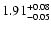 $\rm 1.91^{+0.08}_{-0.05}$