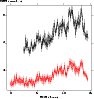 \begin{figure}
\par\includegraphics[angle=270,width=8.2cm,clip]{0084_f3}
\end{figure}