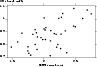 \begin{figure}
\par\includegraphics[angle=270,width=8.5cm,clip]{0084_f11}
\end{figure}