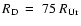 $R_{\rm D}~=~75~R_{\rm Ur}$