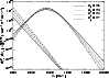 \begin{figure}
\par\resizebox{8.7cm}{!}{
\includegraphics[clip]{3877.f3.eps}}\end{figure}