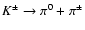 $K^\pm \to \pi^0 + \pi^\pm$