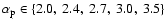 $\alpha_{\rm p}
\in \{2.0, ~2.4, ~2.7, ~3.0, ~3.5\}$