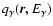 $q_\gamma(\vec{r}, E_\gamma)$