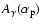$A_\gamma(\alpha_{\rm p})$