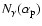 $N_\gamma(\alpha_{\rm p})$