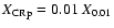 $X_{\rm CRp} = 0.01~ X_{0.01}$