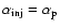 $\alpha_{\rm inj} = \alpha_{\rm p}$