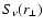 $S_\nu
(r_\bot)$