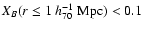 $X_B(r \le
1~h_{70}^{-1}\mbox{ Mpc}) < 0.1$