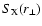 $S_{\rm X} (r_\bot)$