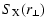 $\displaystyle S_{\rm X} (r_\bot)$