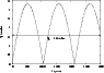 \begin{figure}
\par\includegraphics[angle=-90,width=8.3cm,clip]{obl_1.eps}
\end{figure}
