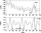 \begin{figure}
\par\includegraphics[angle=-90,width=12.2cm,clip]{obl2.eps}
\end{figure}