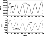 \begin{figure}
\par\includegraphics[angle=-90,width=12.5cm,clip]{cmr21.eps}
\end{figure}