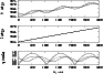 \begin{figure}
\par\includegraphics[angle=-90,width=8cm,clip]{obliquity.eps}
\end{figure}