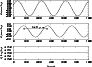\begin{figure}
\par\includegraphics[angle=-90,width=8cm,clip]{wbody.eps}
\end{figure}