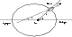 \begin{figure}
\par\includegraphics[width=7cm,clip]{sectionEE.eps}
\end{figure}