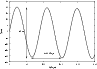 \begin{figure}
\par\includegraphics[angle=-90,width=8.4cm,clip]{Difflib.ps}
\end{figure}