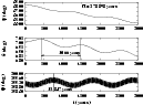 \begin{figure}
\par\includegraphics[angle=-90,width=11.2cm,clip]{rot_compl.eps}
\end{figure}