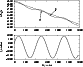 \begin{figure}
\par\includegraphics[angle=-90,width=7.2cm,clip]{cassini.eps}
\end{figure}