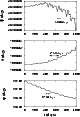 \begin{figure}
\par\includegraphics[width=7cm,clip]{rot_compl_1000N.eps}
\end{figure}