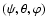 $(\psi ,\theta ,\varphi )$