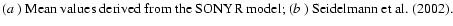 $\textstyle \parbox{12.7cm}{
($a$ ) Mean values derived from the SONYR
model;
($b$ ) Seidelmann {et~al. }(2002).}$