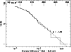 \begin{figure}
\par\epsfig{figure=h4499f4.ps, angle=270,width=8.8cm}\end{figure}