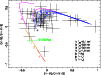 \begin{figure}
\par\epsfig{figure=h4499f5.ps, angle=270,width=8.8cm}\end{figure}