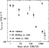 \begin{figure}
\par\epsfig{figure=h4499f7.ps,width=8.5cm,clip=}\par\end{figure}